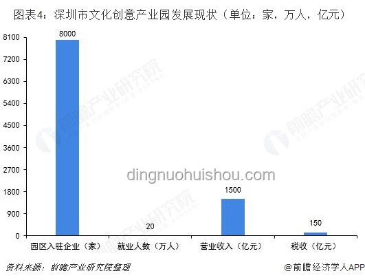 鸣潮生日会共鸣引力：游戏文化新趋势预测